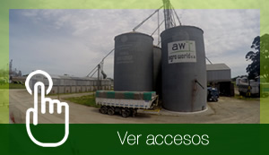 Ver Accesos